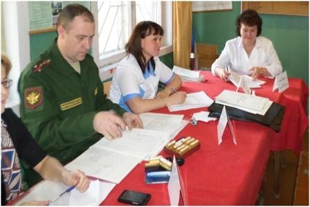 Междуреченский военкомат. Слободской военкомат. Призыв в Пинежском районе. Военкомат Рыбное. Карпогорский военкомат.