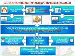 Уважаемые жители с. Карпогоры, д. Ваймуша, д. Шотова и д. Шардонемь Пинежского муниципального округа Архангельской области!