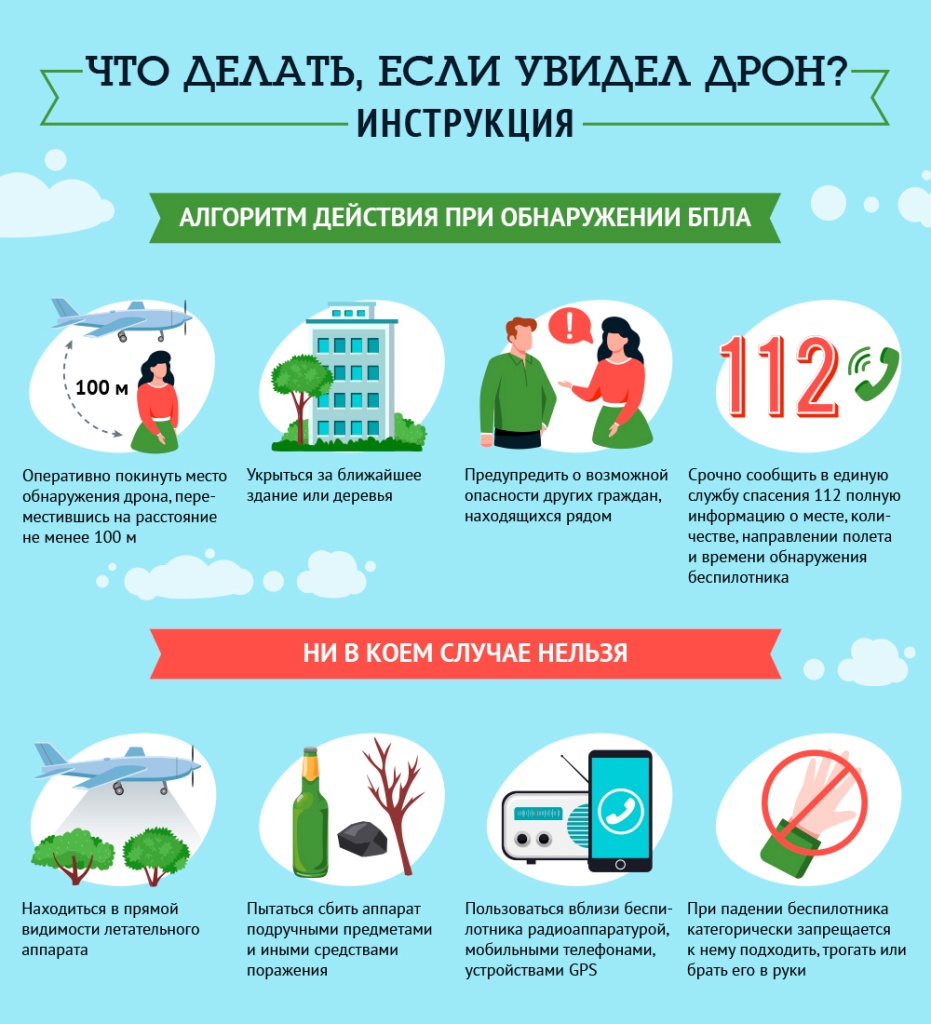 БПЛА 1.jpg