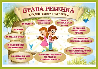 Памятка прав и обязанностей детей